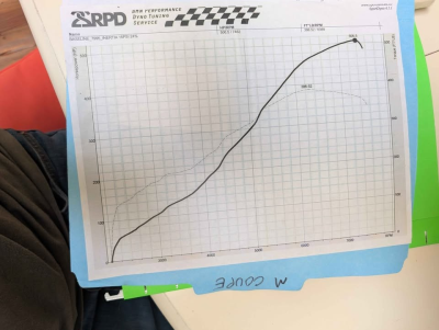 1999 BMW M Coupe in Cosmos Black Metallic over Black Nappa