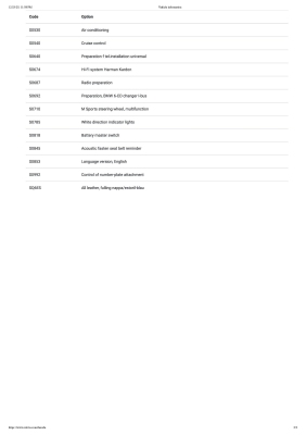 1999 BMW M Coupe in Estoril Blue Metallic over Estoril Blue & Black Nappa