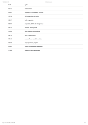 2000 BMW M Coupe in Titanium Silver Metallic over Black Nappa