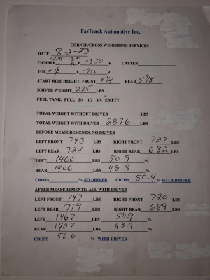 2001 BMW M Coupe in Alpine White 3 over Black Nappa