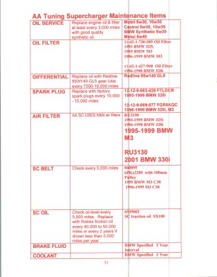 1998 BMW M Roadster in Estoril Blue Metallic over Black Nappa