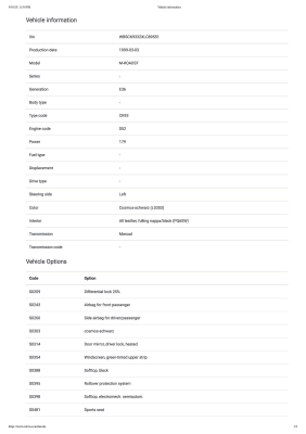 1999 BMW M Roadster in Cosmos Black Metallic over Black Nappa