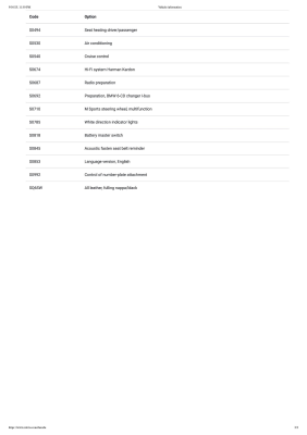 1999 BMW M Roadster in Cosmos Black Metallic over Black Nappa