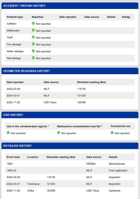 1993 Acura NSX in Grand Prix White over Red