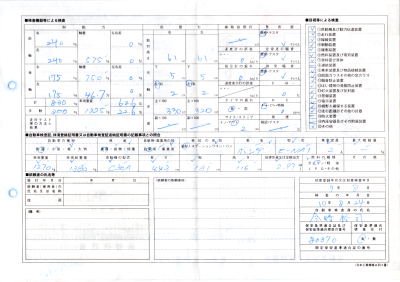 1995 Acura NSX in Grand Prix White over Red