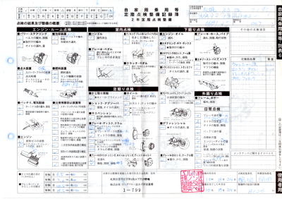 1995 Acura NSX in Grand Prix White over Red