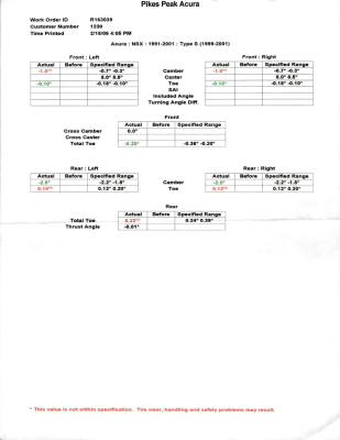 2000 Acura NSX in Monaco Blue over Black