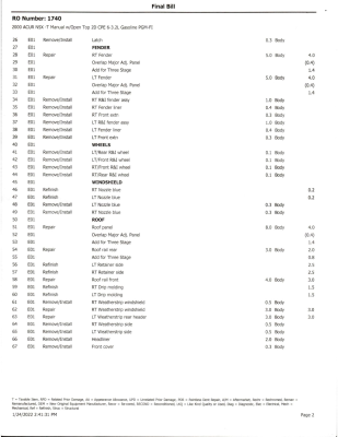 2000 Acura NSX in Monaco Blue over Black