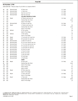 2000 Acura NSX in Monaco Blue over Black