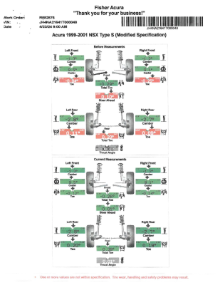 2001 Acura NSX in Spa Yellow over Black