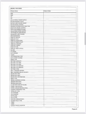 1994 Acura NSX in Formula Red over Black