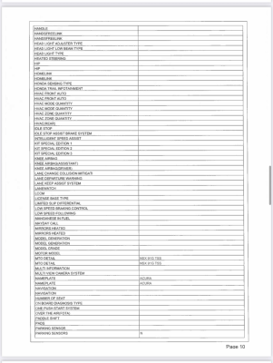 1994 Acura NSX in Formula Red over Black