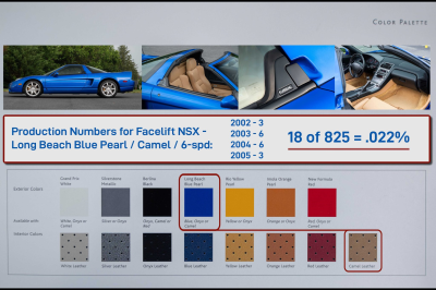 2004 Acura NSX in Long Beach Blue over Tan