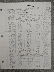 1992 Acura NSX in Formula Red over Black