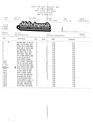 1992 Acura NSX in Grand Prix White over Black