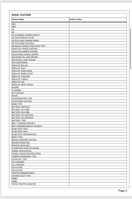 1991 Acura NSX in Formula Red over Ivory