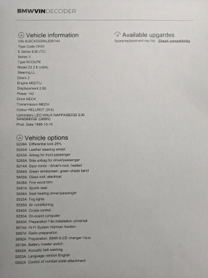 1999 BMW Z3 Coupe in Hell Red over E36 Sand Beige
