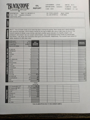 1999 BMW Z3 Coupe in Hell Red over E36 Sand Beige