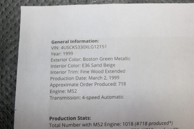 1999 BMW Z3 Coupe in Boston Green Metallic over E36 Sand Beige