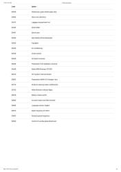 2001 BMW Z3 Coupe in Dakar Yellow 2 over Extended Dream Red