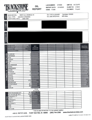 2006 BMW Z4 M Coupe in Sepang Bronze Metallic over Light Sepang Bronze Extended Nappa