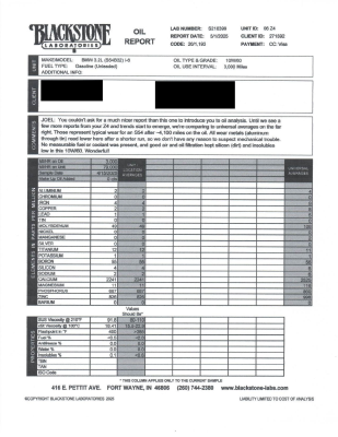 2006 BMW Z4 M Coupe in Sepang Bronze Metallic over Light Sepang Bronze Extended Nappa
