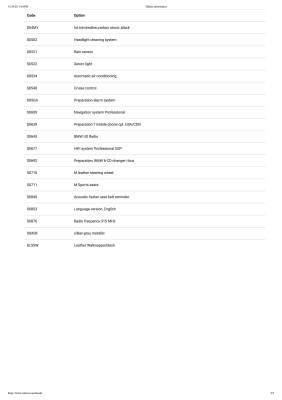2006 BMW Z4 M Coupe in Silver Gray Metallic over Black Nappa