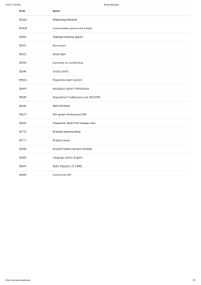 2007 BMW Z4 M Coupe in Titanium Silver Metallic over Black Nappa