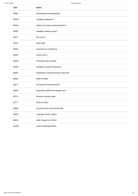 2007 BMW Z4 M Coupe in Black Sapphire Metallic over Black Nappa