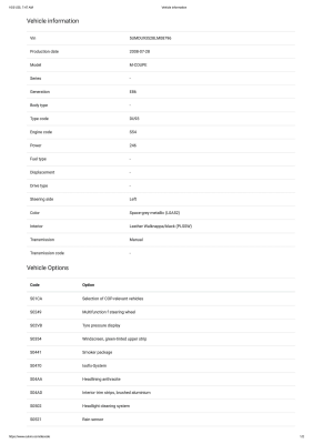 2008 BMW Z4 M Coupe in Space Gray Metallic over Black Nappa