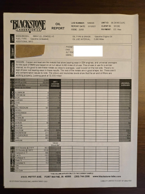 2008 BMW Z4 M Coupe in Space Gray Metallic over Black Nappa